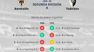 Previa Barakaldo vs Tudelano  Jornada 34  Segunda División B 2019  Pronósticos y horari [upl. by Maice310]