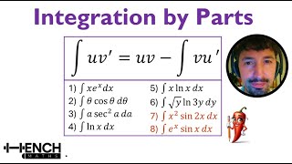 Integration by Parts  A Level Maths Revision [upl. by Aknayirp]