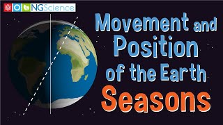 Movement and Position of the Earth – Seasons [upl. by Bunker939]