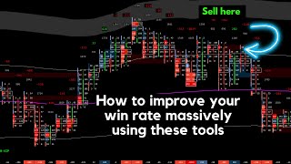 Use These 2 Tools To Win Big in FOREX [upl. by Anwahsed136]