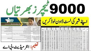 School Education Department Government Teaching Jobs 2024  Complete List [upl. by Debee550]