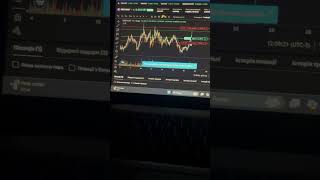 Телеграмм Crupto Vonder music song hiphop beats rap bitcoin crypto ethereum trending [upl. by Essirahc755]