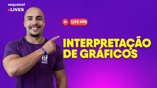 Interpretação de Gráfico  Matemática Enem Live 90 [upl. by Baal222]