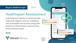 Vibrants Healthspan Assessment  Report Walkthrough [upl. by Nomihs]