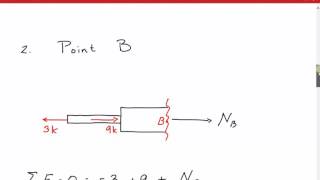 Calculating Average Normal Stress Engineering Mechanics of Materials Stress Example 1 [upl. by Allicsirp]