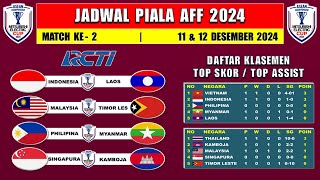 Jadwal Piala AFF 2024 Live RCTI  INDONESIA vs LAOS  Klasemen Piala AFF 2024 [upl. by Dyer49]