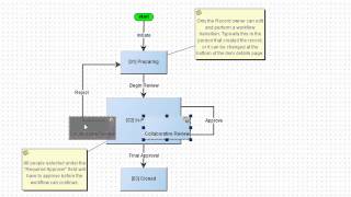 Autodesk PLM 360 Overviewwmv [upl. by Lach]