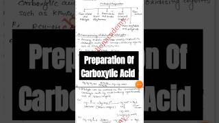 Preparation of carboxylic acidClass12Handwritten notes chemistry shorts viralvideo neet jee [upl. by Asante]