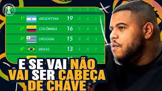 Brasil corre RISCO de NÃO IR PRA COPA [upl. by Odidnac]