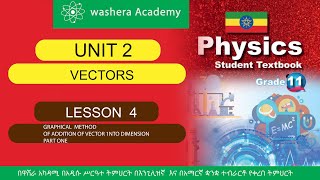 PHYSICS GRADE 11 UNIT 2 LESSON 4 GRAPHICAL METHOD OF ADDITION OF VECTORS IN TWO DIMENSION PART 1 [upl. by Christenson786]