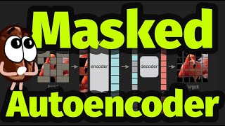 Masked Autoencoders Are Scalable Vision Learners – Paper explained and animated [upl. by Heyward600]