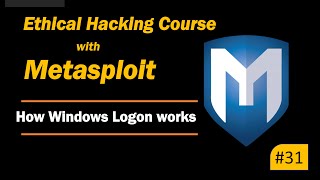 Windows password hash  NTLM LogonAuthentication [upl. by Breen]