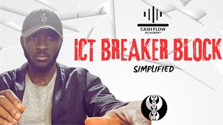 ICT Breaker Block Basics Explained in Less than 10 mins ictforex [upl. by Yeltsew]