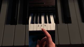 Carol of the bells Tutorial Piano Video shots piano carolofthebells [upl. by Kartis256]