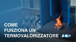 Come funziona un TERMOVALORIZZATORE Depurazione fumi Energia e Teleriscaldamento [upl. by Aicatsal]