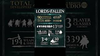 Lords of the Fallen 4 Secret Classes Unlock [upl. by Giarg]