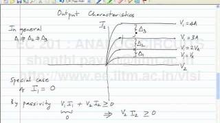 Lecture 6  Introducing the MOSFET as a natural outcome of the previous lecture MOS Characteristics [upl. by Chrisman]