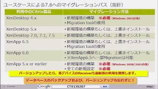 XenDesktop 76とXenApp 76の移行および注意点について徹底解説 [upl. by Kciregor725]