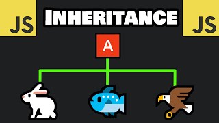 Learn JavaScript INHERITANCE in 7 minutes 🐇 [upl. by Oicnedurp]