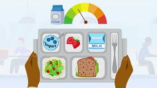 2024 Updates to the School Nutrition Standards – Added Sugars [upl. by Thordia]