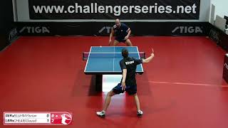 20241015 Final Bluhm 2357 TTR vs Cheaib 2354 TTR [upl. by Enirhtak]