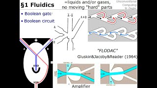 1b Digital Fluidics ChurchTuring Hypothesis [upl. by Atsyrk]