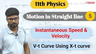 Instantaneous speed and velocity Xt amp Vt curve interconversion  motion in a straight line [upl. by Allisan]