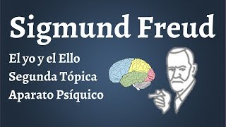 Freud El Yo y el Ello Segunda Tópica Aparato Psíquico [upl. by Anahsirk]