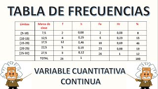 VELOCIDAD AVANCE Y PROFUNDIDAD DE CORTE EN LA FRESADORA 4°B [upl. by Story]