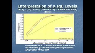 Specific IgE Allergy Tests Williams [upl. by Mcnally]