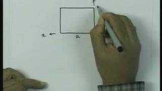 Attenuation in waveguide continued [upl. by Win]