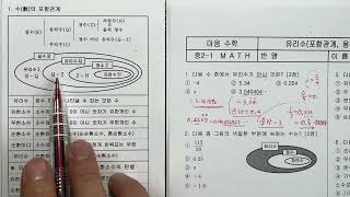 유리수의 포함 관계중2 유한소수와 무한소수순환소수 유리수분수 형태로 나타낼 수 있는 모든 수 중21 중간고사 객괸식 [upl. by Garey]