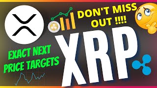 XRP Price Update ⚠️ Ripple XRP Price Prediction  XRP Analysis  XRP News Today  XRP Price Analysis [upl. by Atiras]