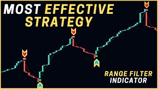 Most Effective indicator  Range Filter amp Twiggs Money Flow strategy for 15 minute scalping strategy [upl. by Mohandas]