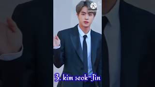 Top 10 most handsome male kpop idols 2024 😱 Ishika facts viral viralvideo btskpopblackpink [upl. by Reamy]