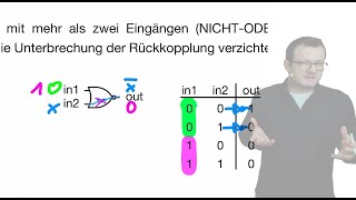 2024 11 04 Computertechnik Skript S 50  52 Demultiplexer Speicherelement [upl. by Evelinn220]