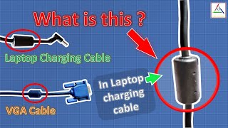 Ferrite Bead  Explained [upl. by Anigriv509]