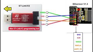 Flash the BDsensorV13 firmware [upl. by Adnohsat706]