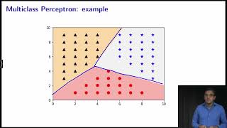 Machine Learning  65 Multiclass Linear Prediction [upl. by Gayla313]