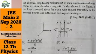 An elliptical loop having resistance R of semi major axis a and semi minor axis b is placed in a m [upl. by Analihp]