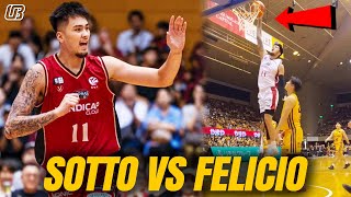 Kai Sotto vs Cristiano Felicio Brazil Full Highlights [upl. by Senilec]