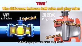 difference between ball valve and plug valve [upl. by Angell800]