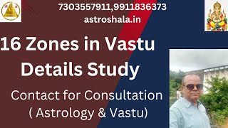 Discover the Power of 16 Zones in Vastu  Transform Your Life Today viralvideo vastu jyotish [upl. by Tilford]