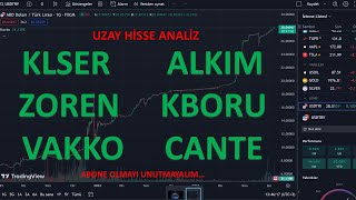 KLSER ALKIM ZOREN KBORU VAKKO CANTE TEKNİK ANALİZ INCELEDİK13022024 [upl. by Alegnasor403]