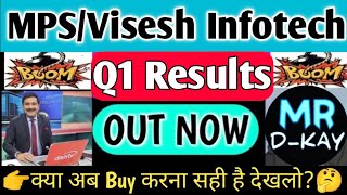 mps infotecnics ltd share latest news🔥Visesh infotech latest news  Mps infotecnics Q1 results 2025 [upl. by Eitsirc]