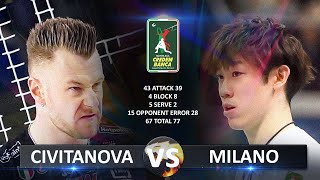 Civitanova vs Milano  Italian Volleyball SuperLega 20232024 [upl. by Jareen]