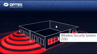 OPTEX  Wireless Security System ZOO [upl. by Niko967]