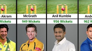 50 Bowlers with Most Wickets in Cricket History  Most Wickets in All Cricket Formats [upl. by Traver]