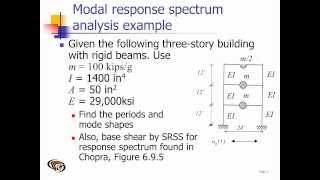 Modal Response Spectrum analysis using RISA [upl. by Aun848]