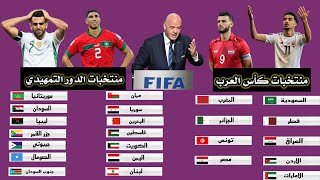 قرعة كأس العرب في قطر 2025  الفيفا يغير نظام البطولة [upl. by Ahsam]